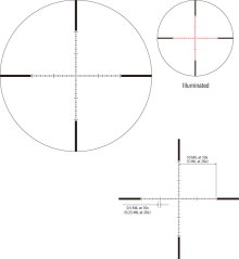 MARCH FX puškohled 2,5X-25X52 illuminated MML balistická věžička